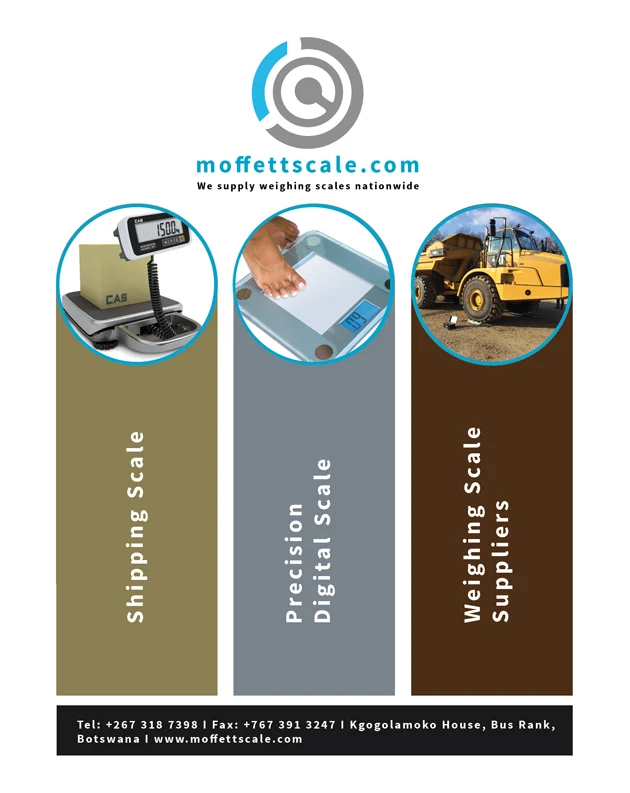 Moffett Scale — view organisation